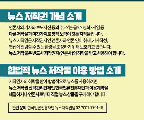 뉴스저작권 개념 소개 - 언론사의 기사와 보도사진 등의 '뉴스'는 음악·영화·게임 등 다른 저작물과 마찬가지로 창작 노력이 깃든 저작물입니다. 뉴스 저작권은 저작권자인 언론사와 언론인이 취재, 기사작성, 편집에 전념할 수 있는 환경을 조성하기 위해 보호되고 있습니다. 뉴스 저작물은 반드시 저작권자(언론사)의 허락을 받고 사용해야 합니다. | 합법적 뉴스 저작물 이용 방법 소개 - 저작권자의 허락을 받아 합법적으로 뉴스를 사용하려면 뉴스저작권 신탁관리단체인 한국언론진흥재단과 이용계약을 체결하거나 언론사로부터 직접 뉴스 상품을 구매해야 합니다. | 관련문의 한국언론진흥재단 뉴스저작권팀 02-2001-7791~6