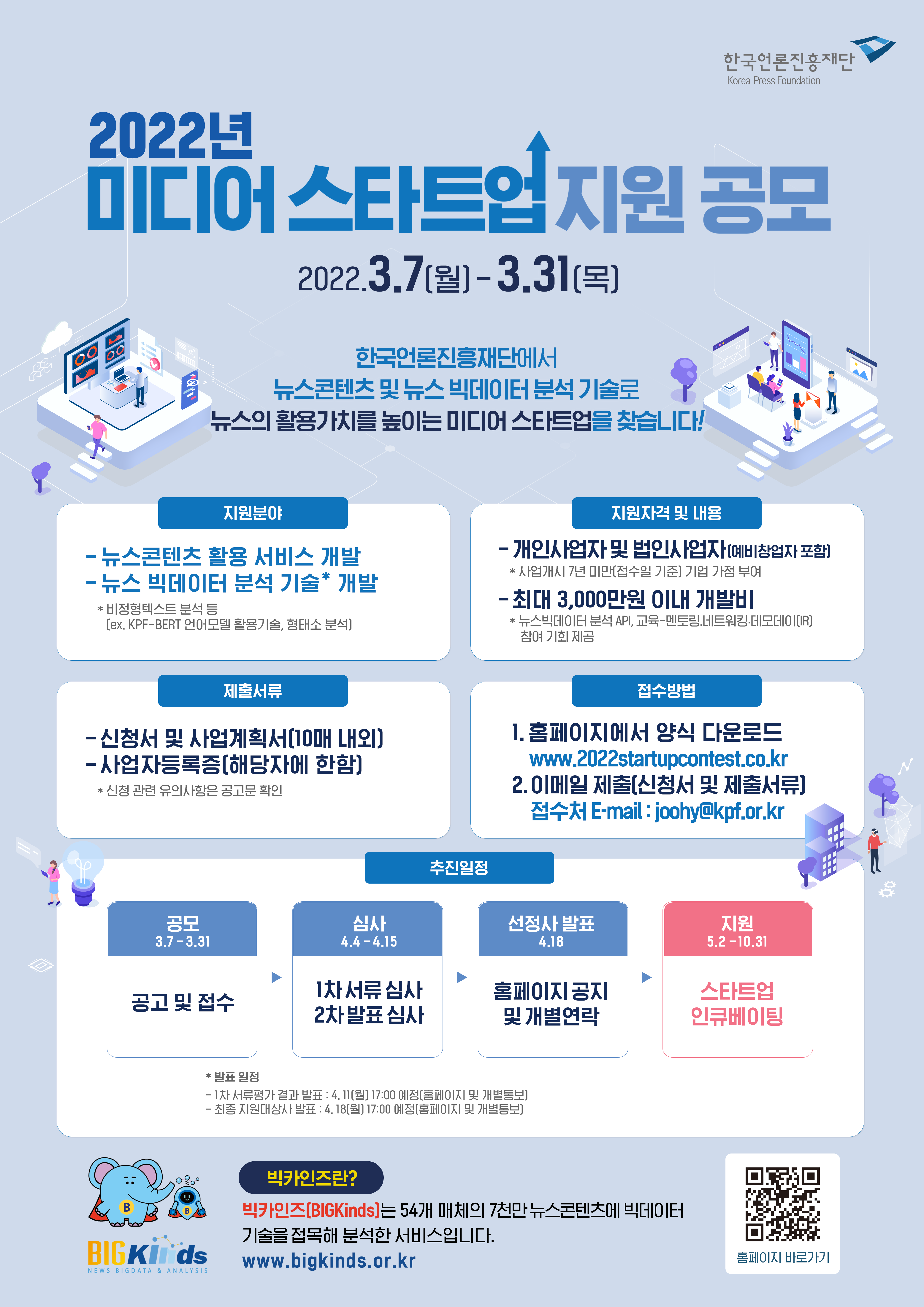 2023년 창업지원을 받으려면 지금부터 준비! 글로벌 진출 스타트업 창업 지원. ZIP