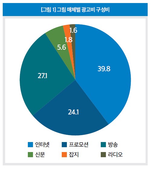 %EC%9B%94%EB%93%9C%20%EC%9D%BC2.jpg