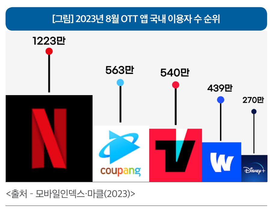 2023%20%EC%8B%A0%EB%AC%B8%EA%B3%BC%EB%B0%A9%EC%86%A1%2011%EC%9B%94%20%ED%86%B5%ED%95%A9%EB%B3%B8_%ED%8E%BC%EC%B9%A8%EB%A9%B411.png