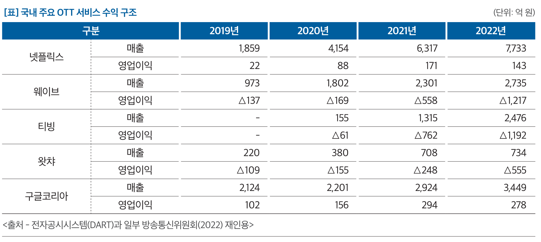 2023%20%EC%8B%A0%EB%AC%B8%EA%B3%BC%EB%B0%A9%EC%86%A1%2011%EC%9B%94%20%ED%86%B5%ED%95%A9%EB%B3%B8_%ED%8E%BC%EC%B9%A8%EB%A9%B412.png