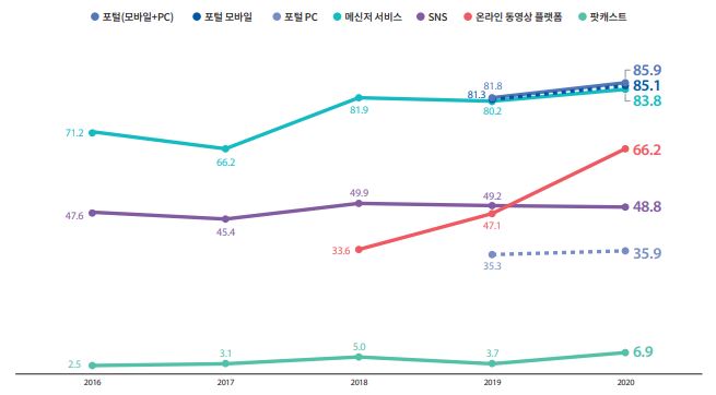 %EB%8B%A4%EC%9A%B4%EB%A1%9C%EB%93%9C%20(1).png