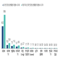 %EB%8B%A4%EC%9A%B4%EB%A1%9C%EB%93%9C%20(6).png