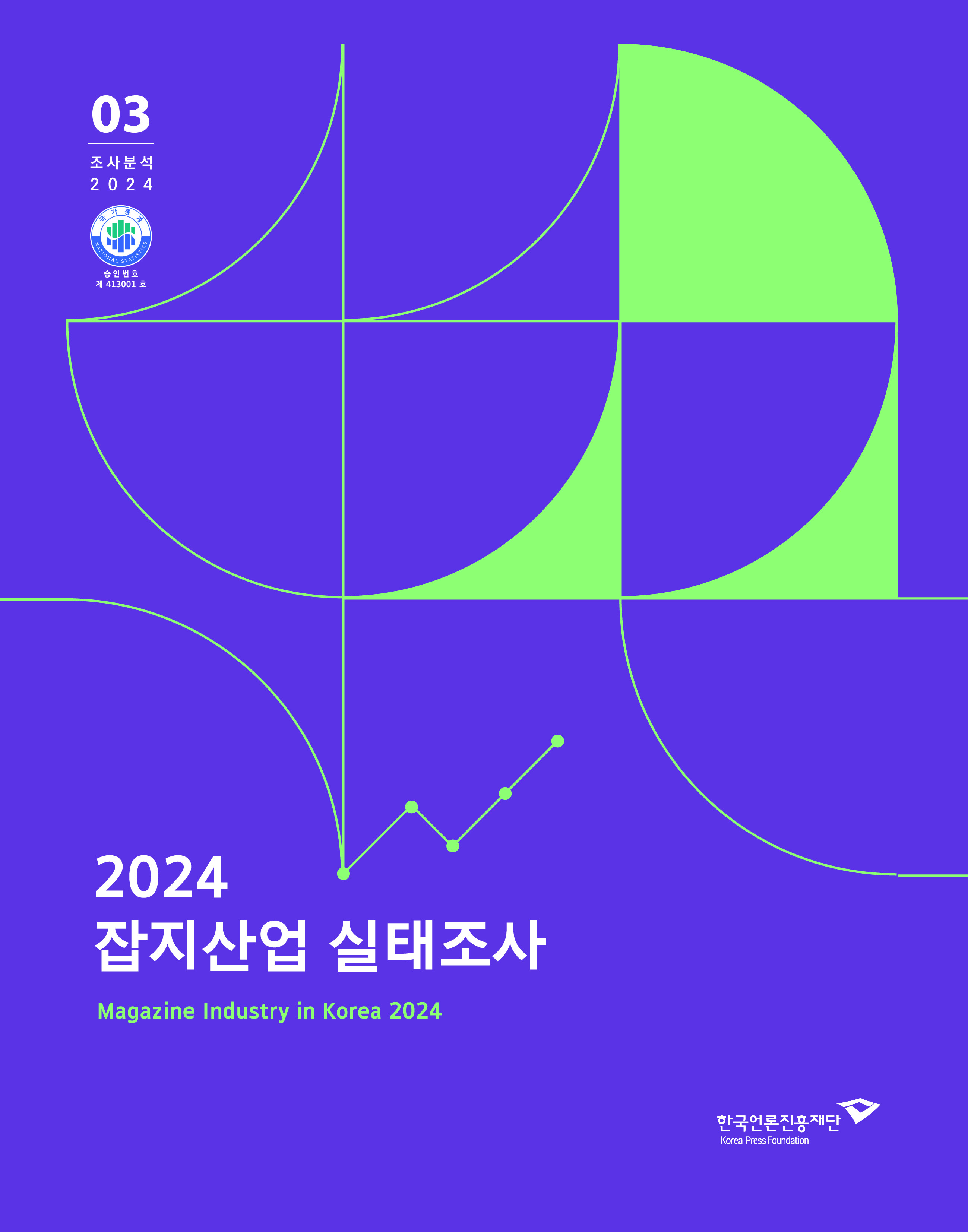 2024 잡지산업 실태조사