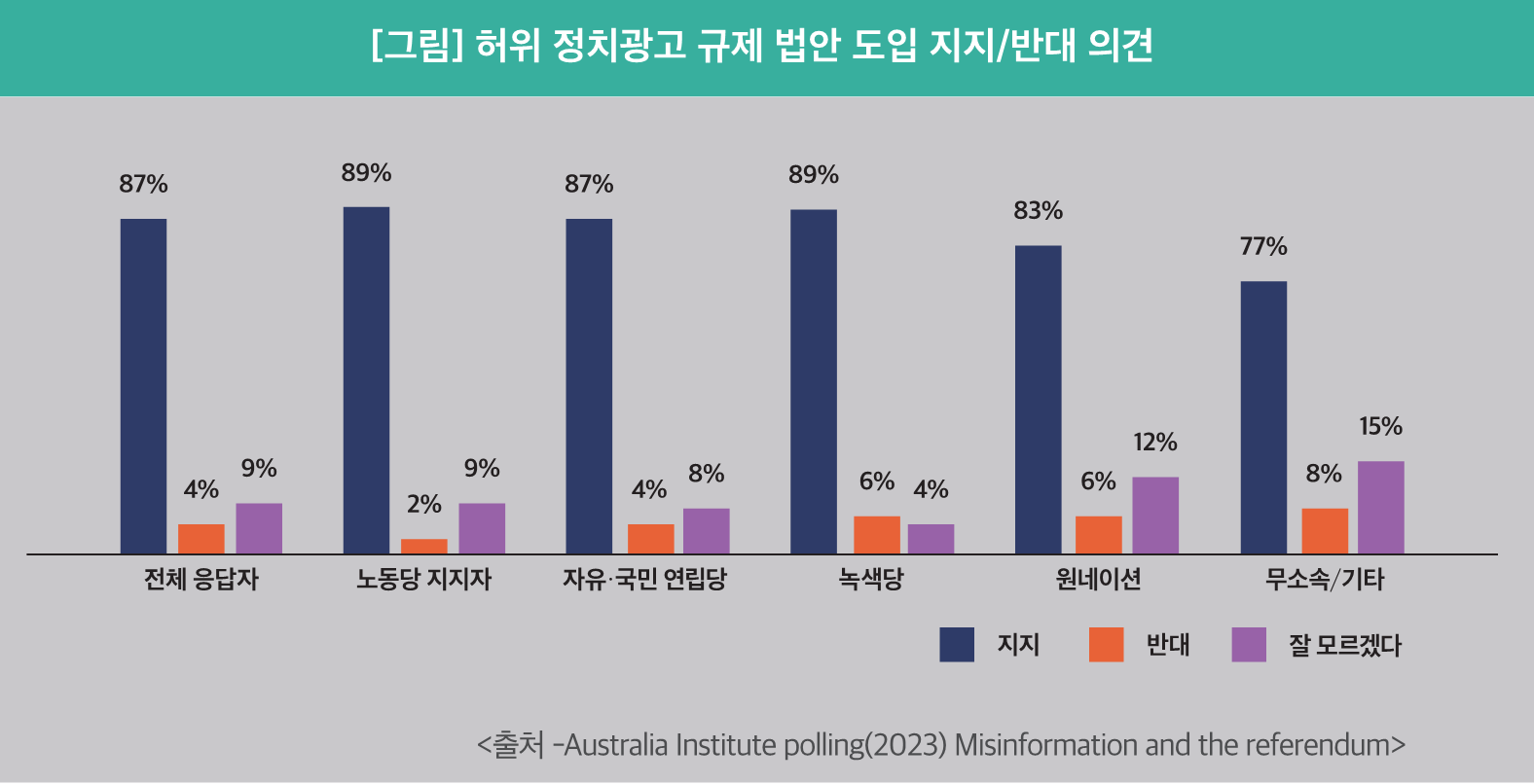 다가오는 연방 총선, 가짜 정치광고, 멈출 수 있을까?