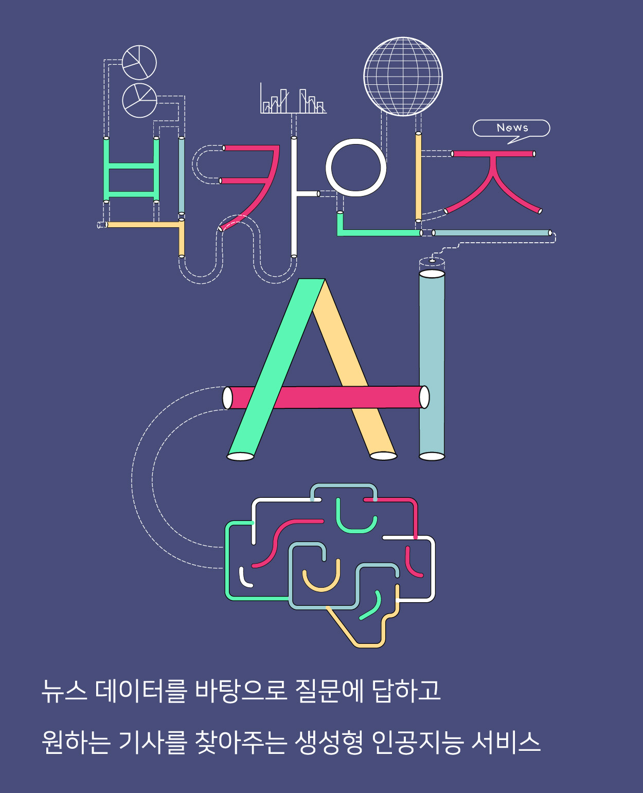 빅카인즈 실험버전 AI. 뉴스데이터를 기반으로 질문에 답하고 원하는 기사를 찾아주는 생성형 인공지능 서비스 바로가기